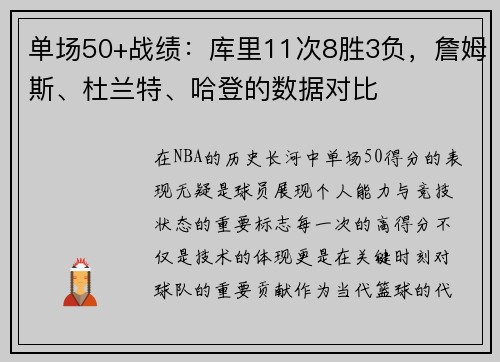 单场50+战绩：库里11次8胜3负，詹姆斯、杜兰特、哈登的数据对比