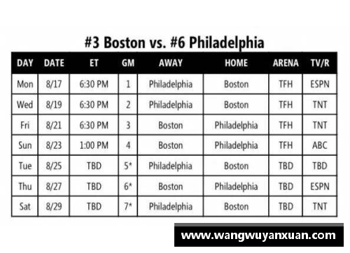 乐竞体育NBA赛程安排：全面解读2024年重要比赛直播时间表