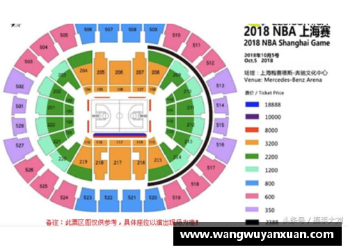 乐竞体育官方网站上海NBA门票价格分析及购买指南 - 副本